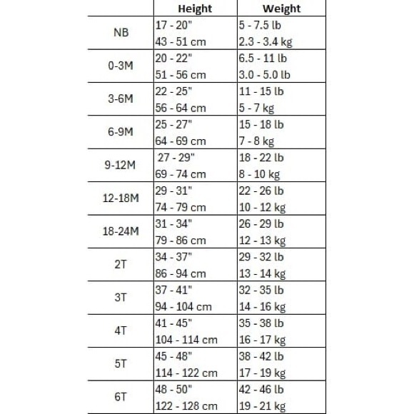 NWT Nellapima Lighthouse Print Romper
Short Sleeve 0-3 M - Picture 8 of 8